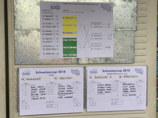 CH-Cupfinal 2018 in Gerlafingen